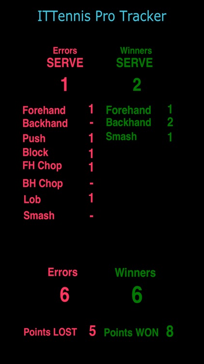 iTTennis Pro Tracker
