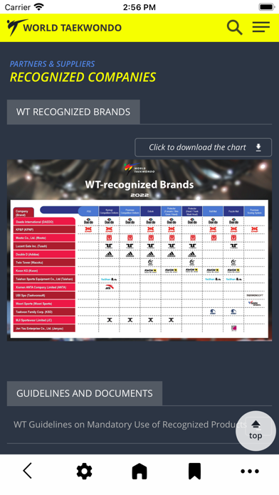 World Taekwondo Screenshot