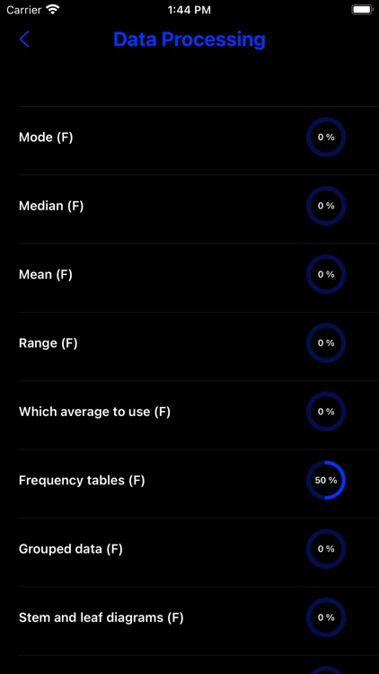 GCSE Maths : Stats Revision LT