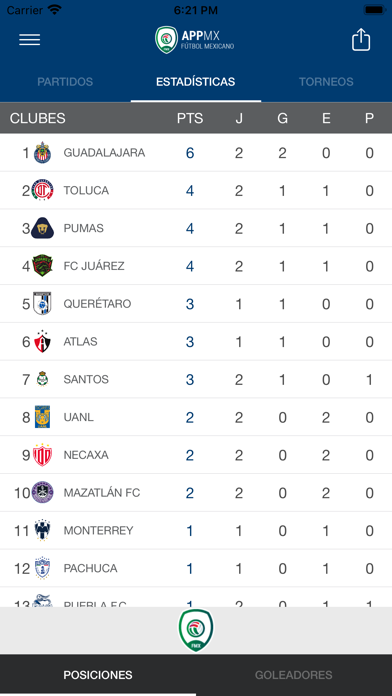 AppMX - Fútbol de México Screenshot