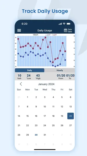 MyUsage Mobile screenshot 4