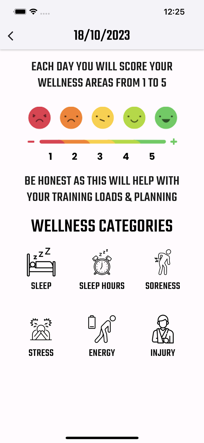 Athlete Wellness