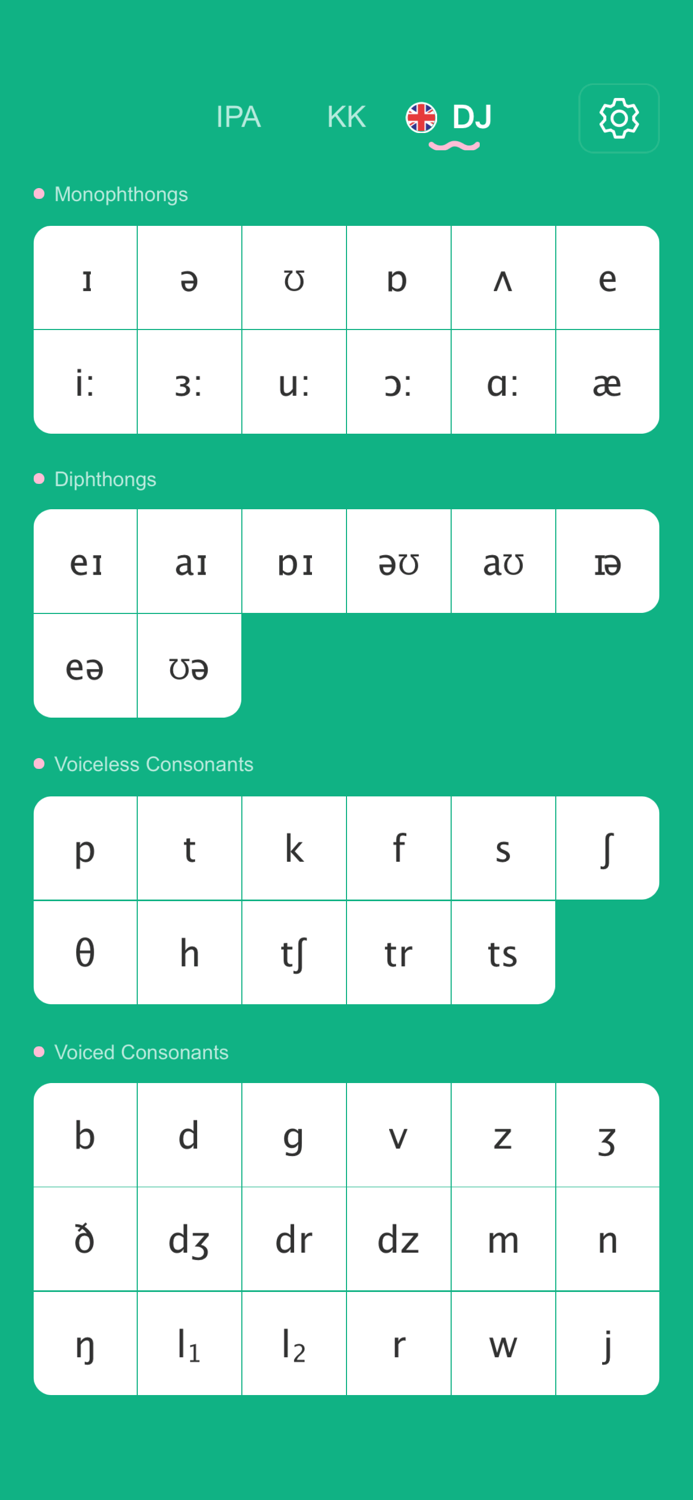 English Phonetics Pro