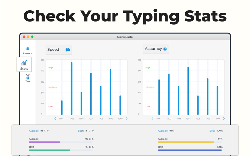 Typing Practice & Speed Test Screenshot