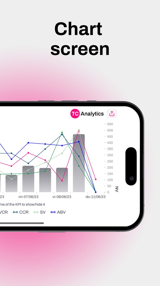 #5. TC Analytics (iOS) بواسطة: TC Solutions