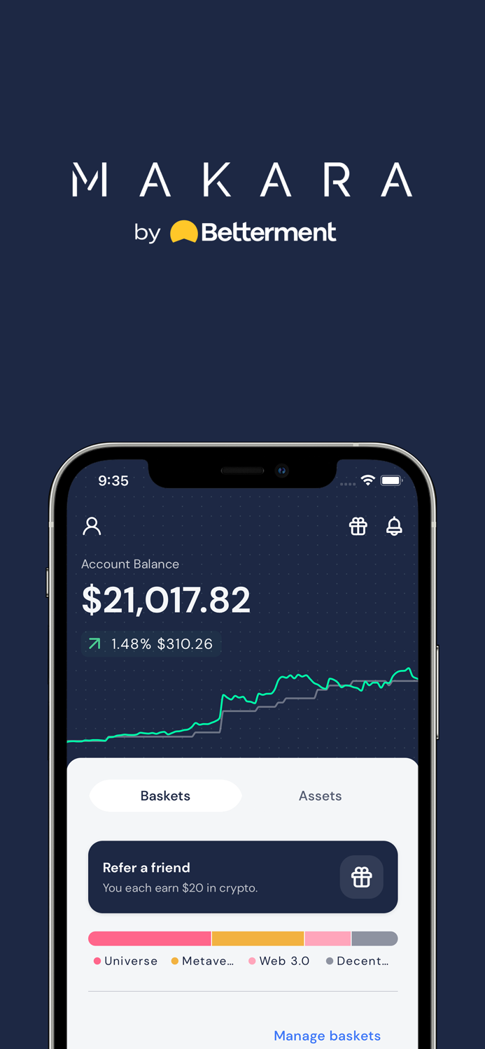 Makara by Betterment