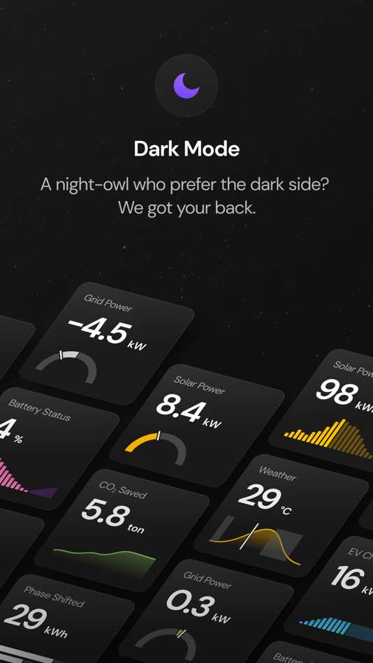 #4. Ferroamp (iOS) By: Ferroamp AB