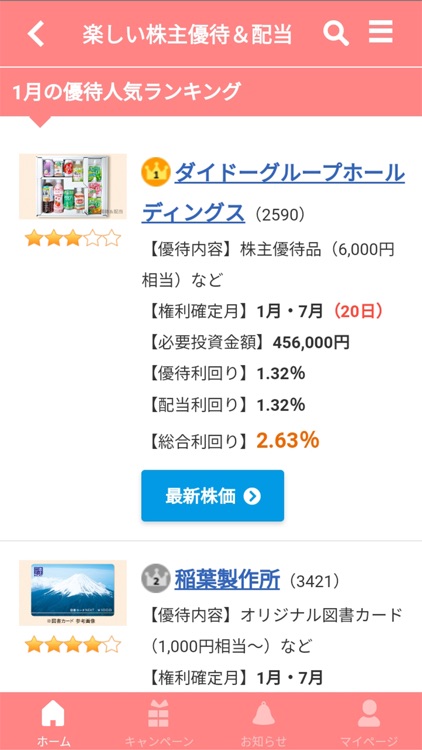楽しい株主優待＆配当