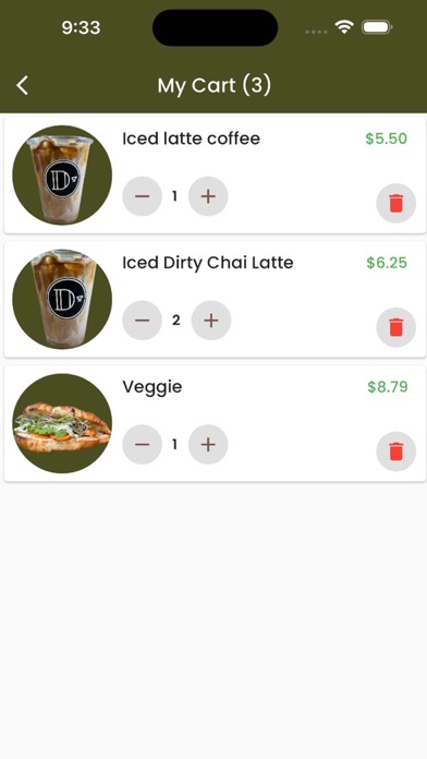 Dnuevocafe Screenshot