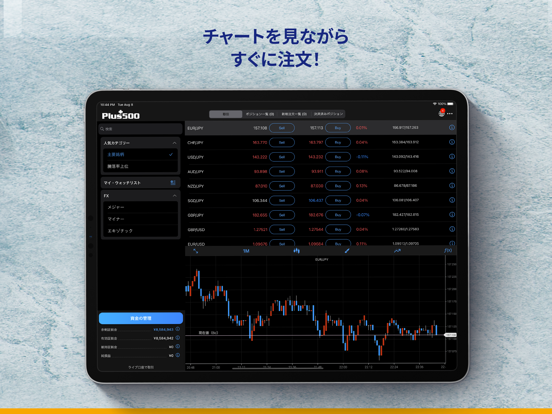 Plus500証券 - FX取引アプリのおすすめ画像6