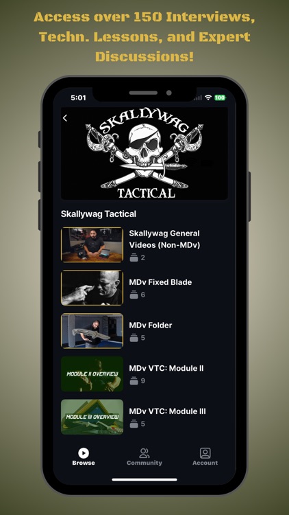 The Elite You - iAcademy