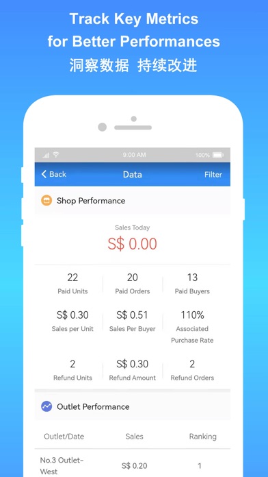 Lervice Merchant Screenshot