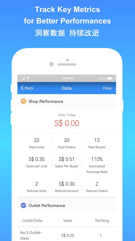 #4. Lervice Merchant (iOS) 由: LERVICE PTE. LTD.