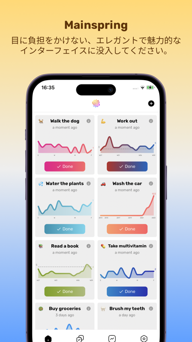Mainspring: ADHD習慣追跡および目標管理のおすすめ画像1