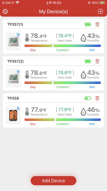 ThermoPro Sensor