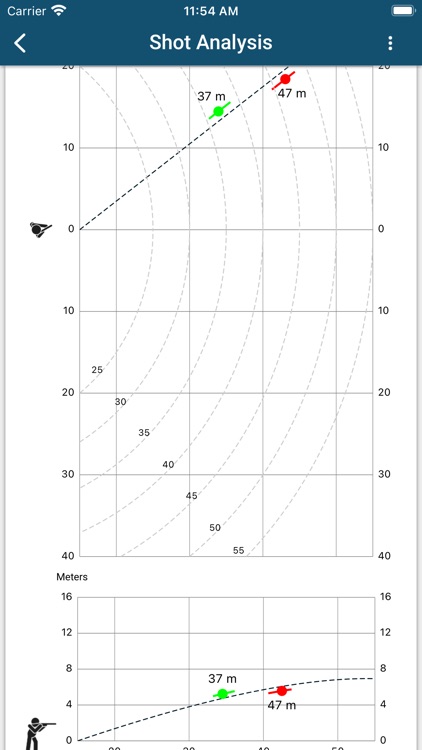 Shooting Data screenshot-5