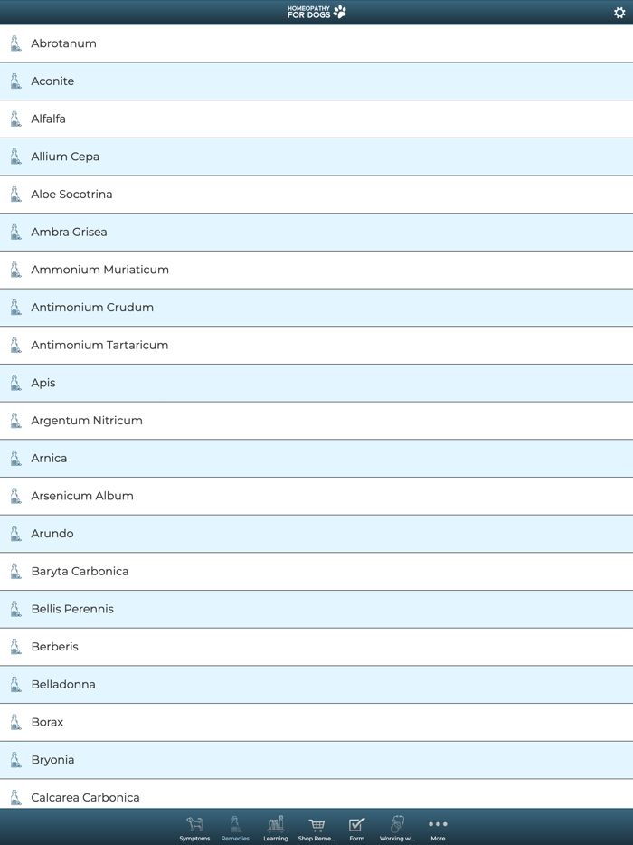 Homeopathy For Dog Owners