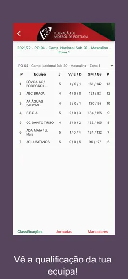 Game screenshot Resultados Andebol Portugal hack