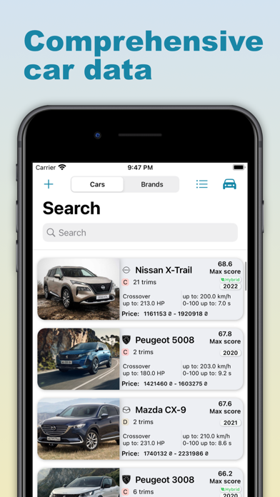 Samohid – Cars in detail screenshot n.1