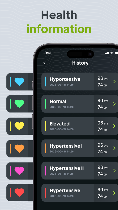 Blood Pressure Tracker - Ease Screenshot