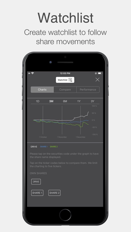 Emirates Driving Company IR