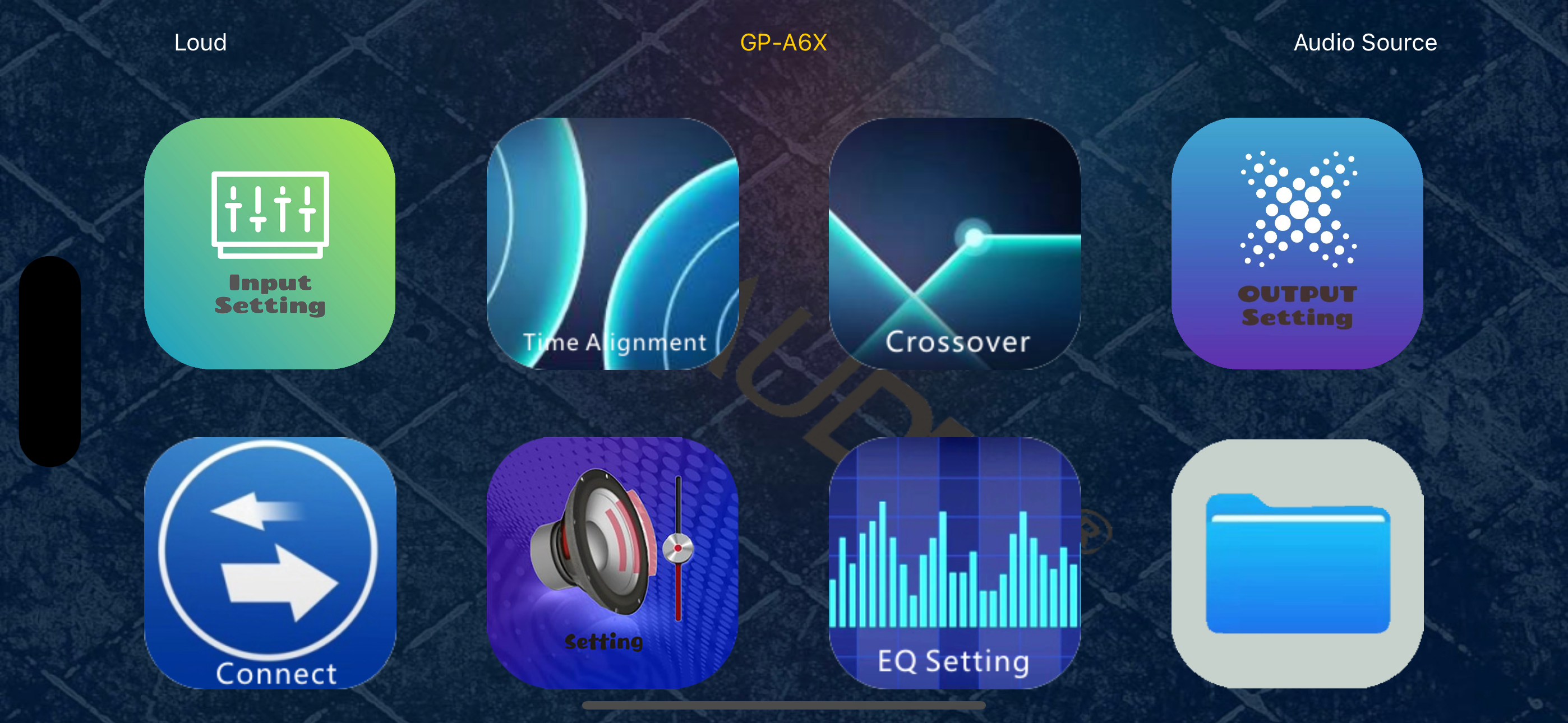 GP-A6X