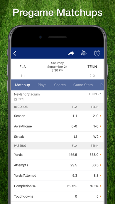 Scores App: College Footballのおすすめ画像8