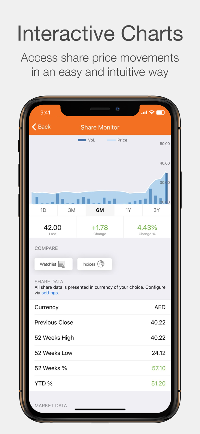 Emirates Driving Company IR