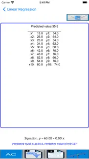 linear regression equation pro problems & solutions and troubleshooting guide - 1