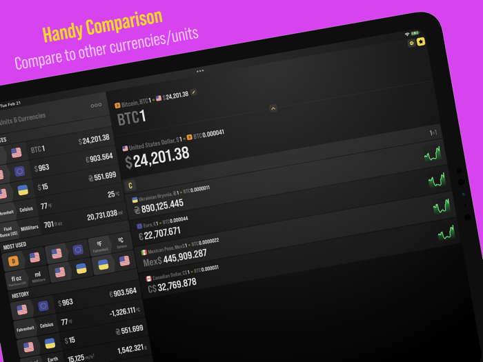 Convertium Currency and Units