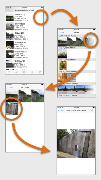 Todoufuken Go - for Japan. Screenshot