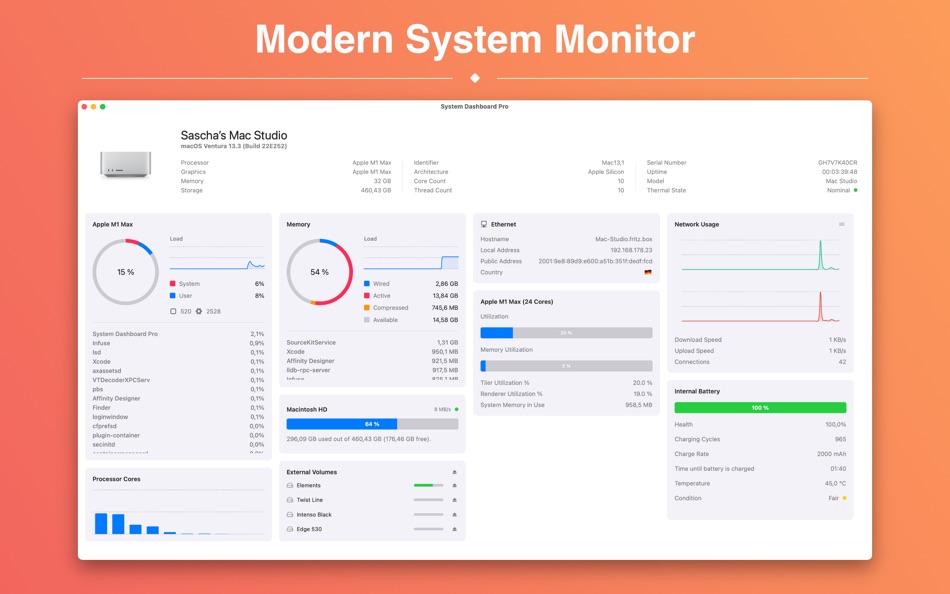 System Dashboard Pro - 1.10.11 - (macOS)