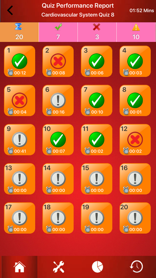 #5. Cardiovascular System Trivia (iOS) 由: Gulsen CAKIR