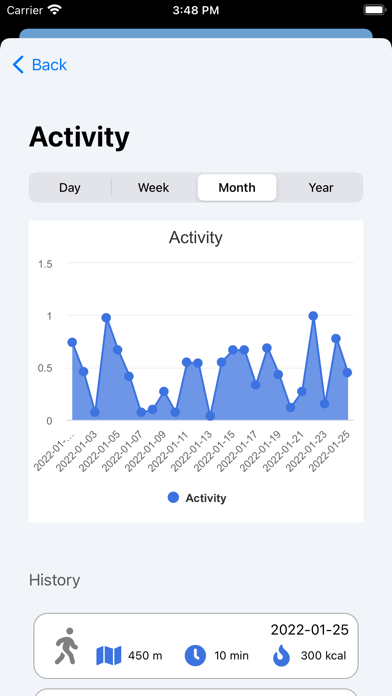 Aesculapp Screenshot
