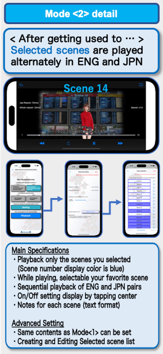 JPN Business conversations EP2