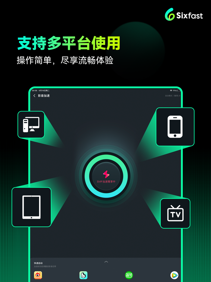 Sixfast-海外华人回国加速器国外留学生必备