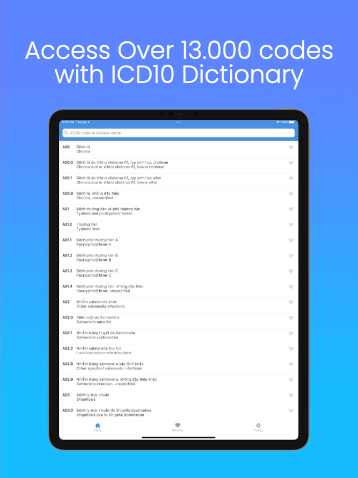 ICD-10 Dictionary