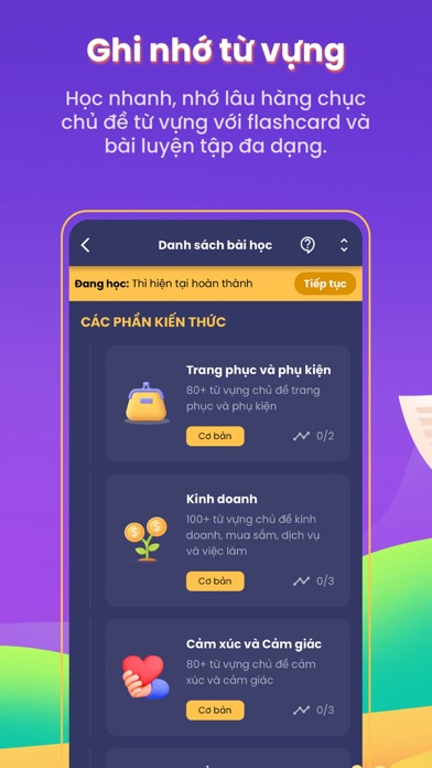 ZLEARN - Ôn thi tiếng Anh THPT Screenshot