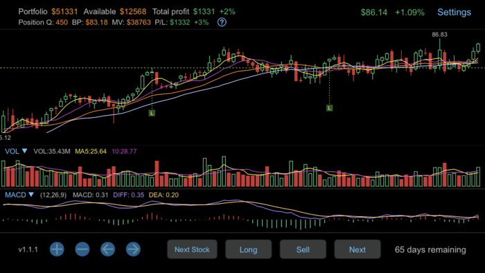 Stock Trainer - Simulator
