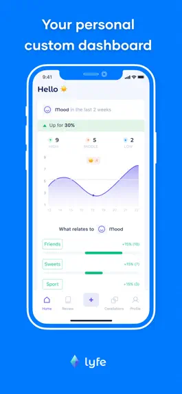Game screenshot Lyfe - your data buddy mod apk