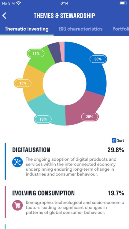 Sarasin Mobile screenshot-7
