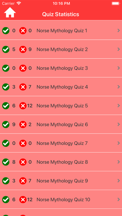 Norse Myths & Gods Trivia Screenshot