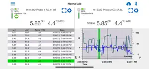 Hanna Lab screenshot #8 for iPhone