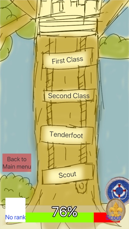 Trail To First Class