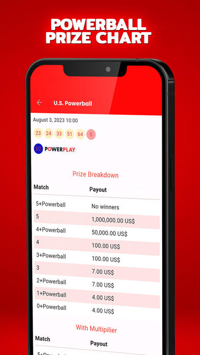 Powerball Lottery Lotto Result Screenshot