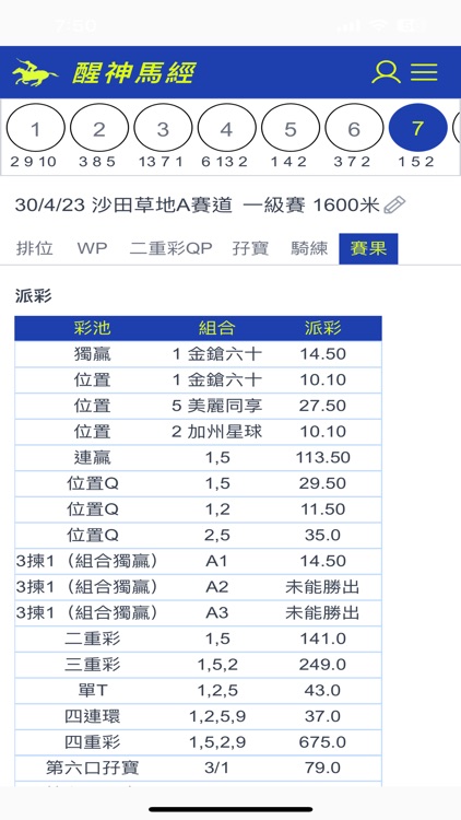 醒神馬經 screenshot-6