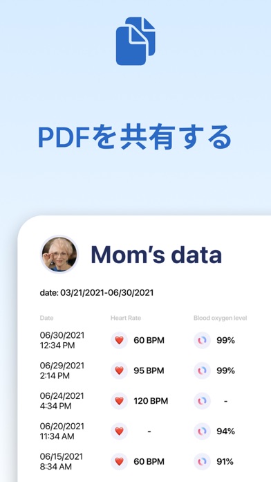 Blood Oxygen App 血液酸素アプリのおすすめ画像8