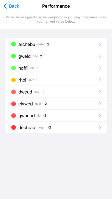 Welsh Verb Blitz Screenshot
