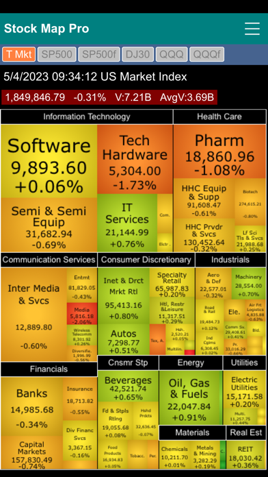 Stock Map Pro Screenshot