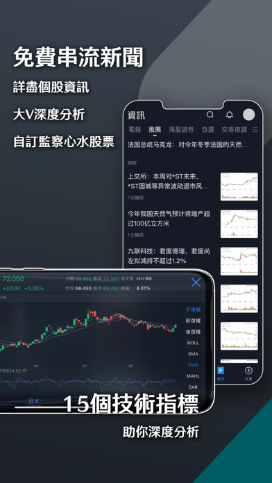 Mouette Trade Pro Screenshot